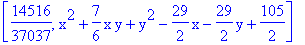 [14516/37037, x^2+7/6*x*y+y^2-29/2*x-29/2*y+105/2]